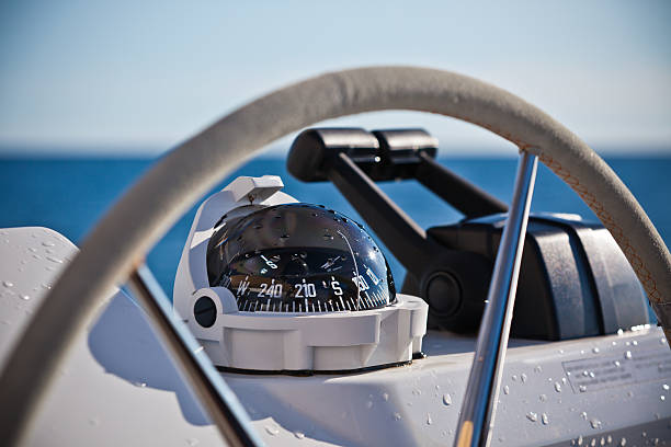 Why Is a Boat Navigation Compass Essential for Accurate Maritime Travel?