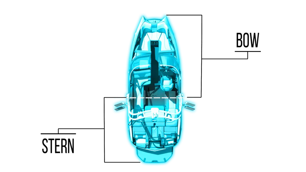 What’s the Real Purpose of the Stern on a Boat?