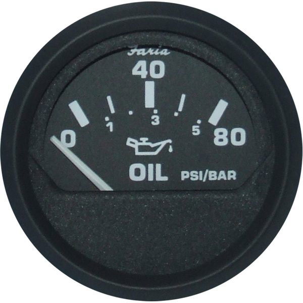 FARIA GAUGES - EURO STYLE