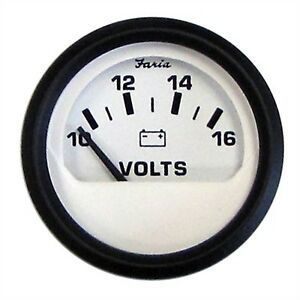 FARIA GAUGES - EURO STYLE