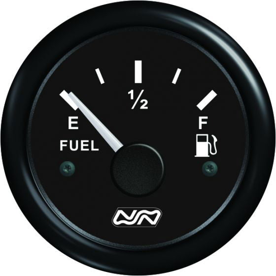 Gauges