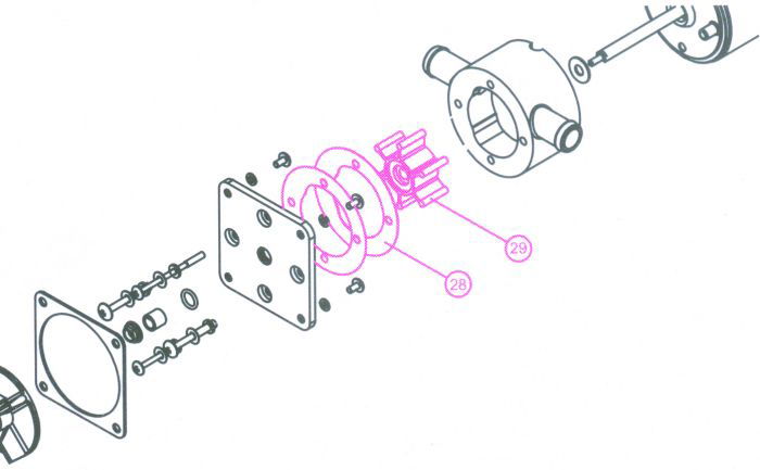 Impeller Kit