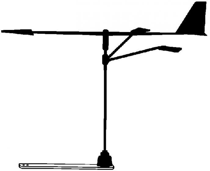 Wind Indicators - Windward