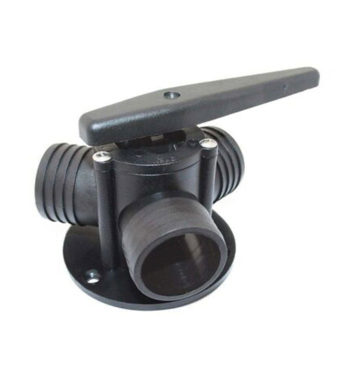 Y Valve Bulkhead Mount